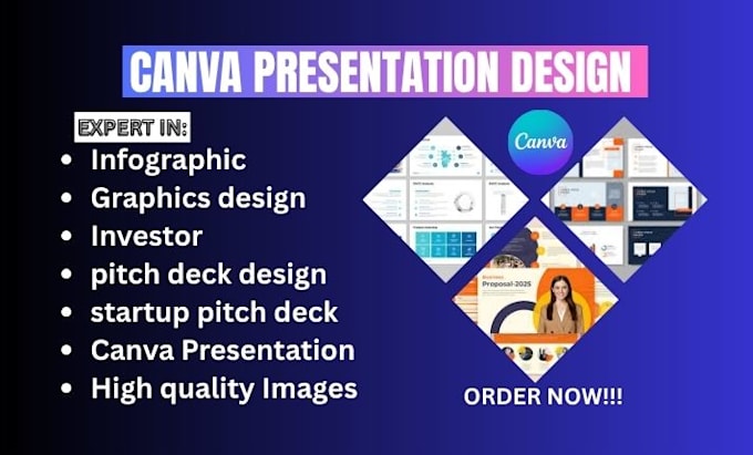 design, redesign presentation on canva google slide ppt pitch deck presentation