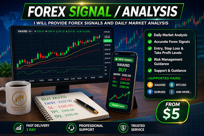 do professional forex chart analysis and trading ideas
