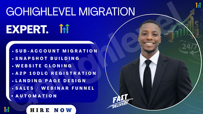 clone copy gohighlevel website migrate gohighlevel funnel clone ghl pipeline