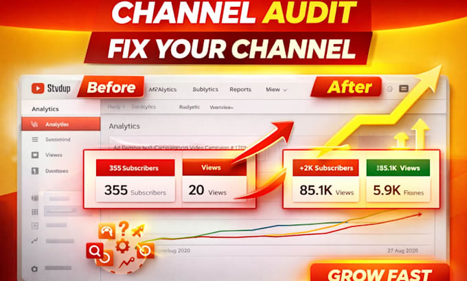 do youtube channel audit growth strategy for monetization