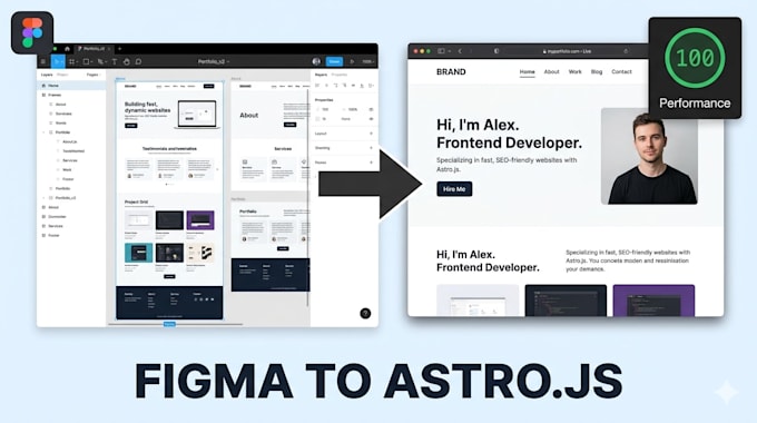 convert the figma design to pixel perfect astro js website with tailwind CSS