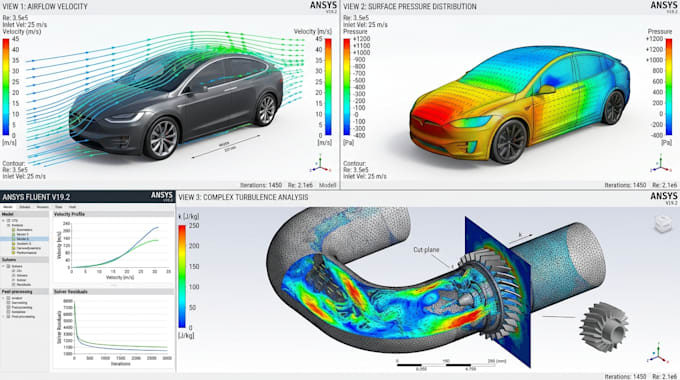 do cfd simulation analysis using ansys fluent, cfx, starccm