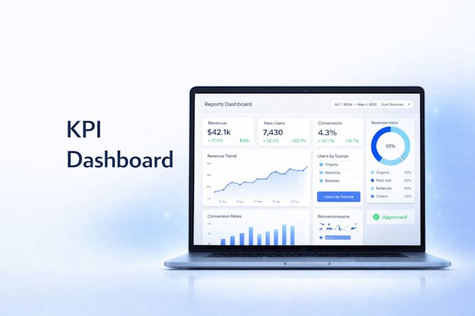 create a KPI dashboard for your business reports