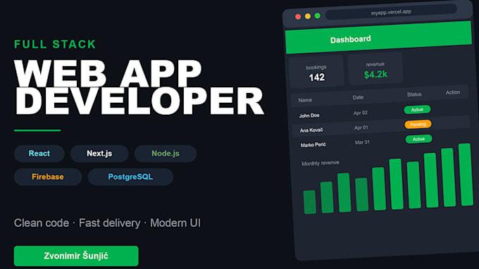 Build a full stack web application for your business by Zvonimirunjic ...