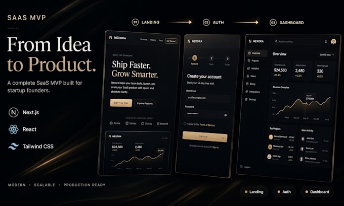 develop a saas mvp web app with nextjs for startup founders