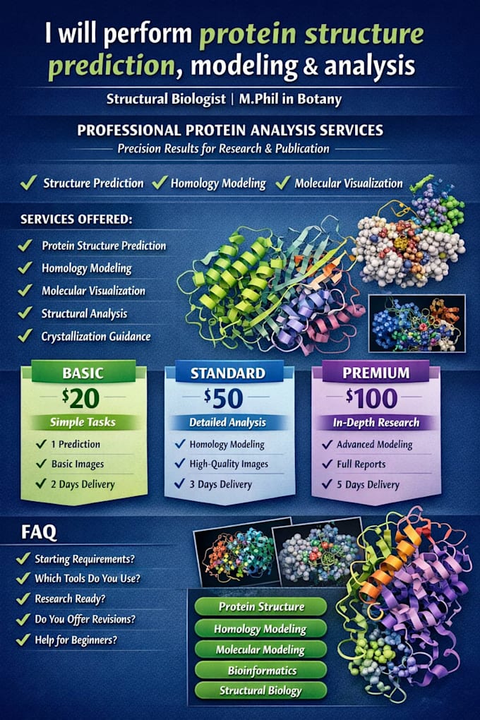 perform protein structure prediction, modeling and analysis