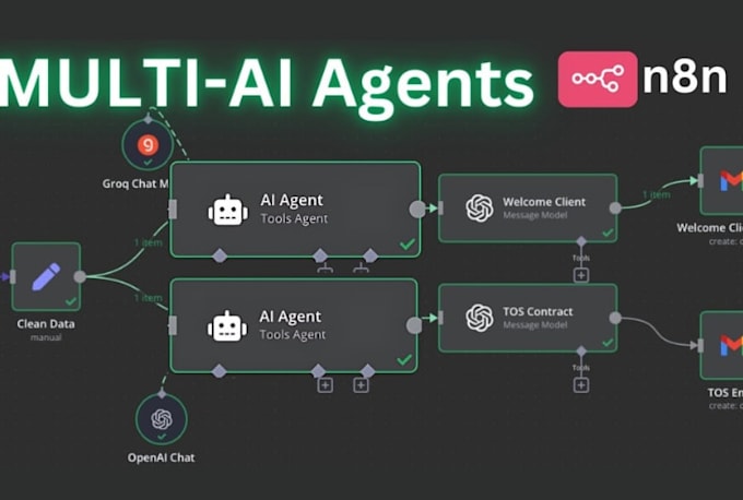 create build write design automate task in claude ai manus ai for business