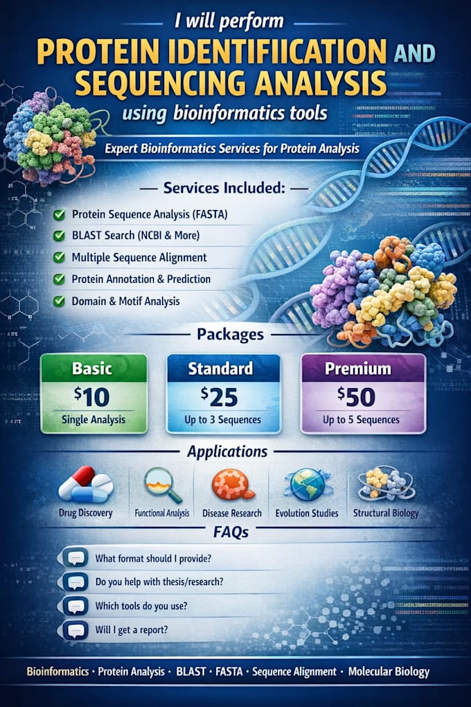 perform protein identification and sequencing analysis using bioinformatics tool