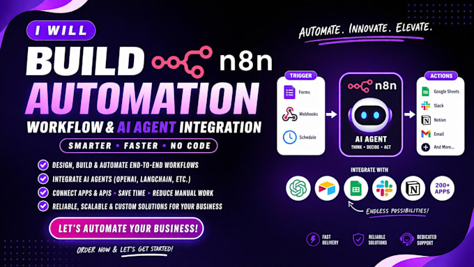 build n8n automation workflow ai agent integration