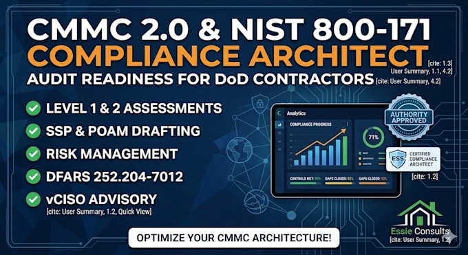 Complete cmmc level 2 compliance poam ssp get compliant with nist 800 ...