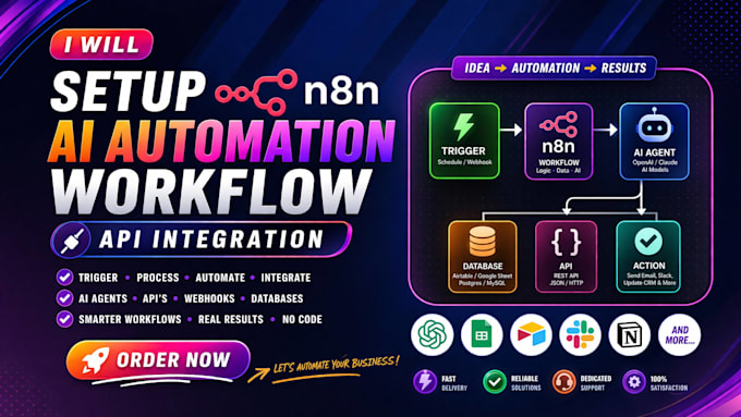 setup n8n ai automation workflow API integration