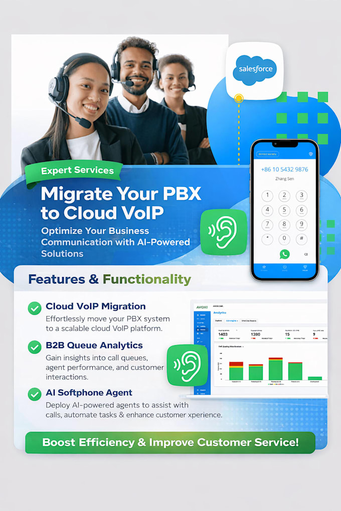 migrate your pbx to cloud voip, b2b queue analytics, softphone ai agent, webtrc