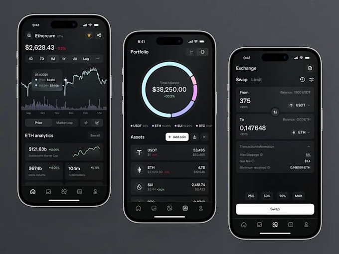 build custom trading bot for mt4 mt5, crypto trading bot and ai trading bot