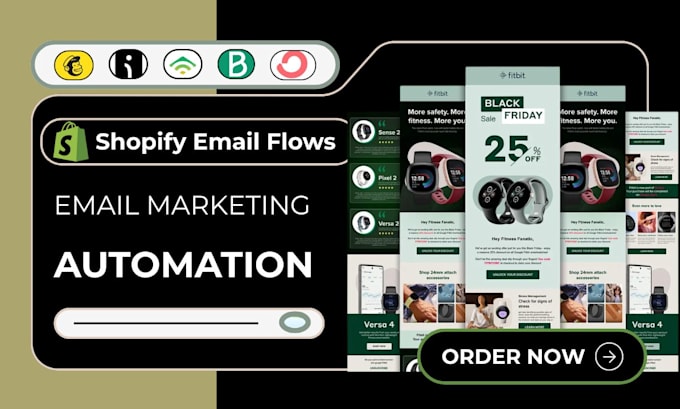 omnisend shopify email flows klaviyo ecommerce email flows mailchimp automation
