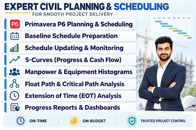 create a primavera p6 schedule, wbs, gantt chart and baseline
