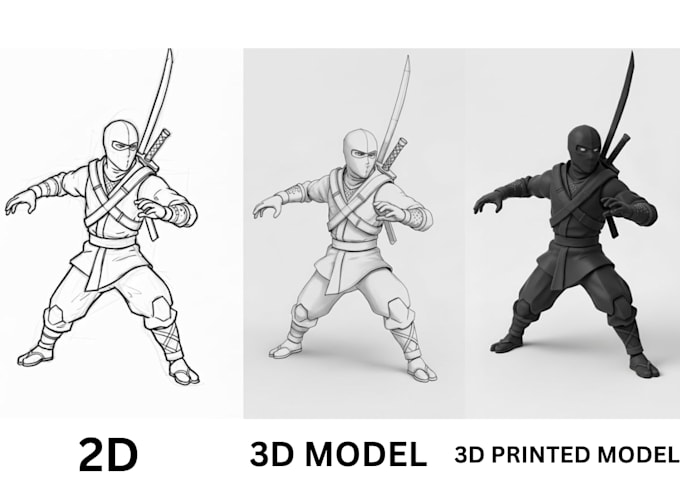 convert 2d to 3d model, 3d model from image, printable model, mascots, figurines