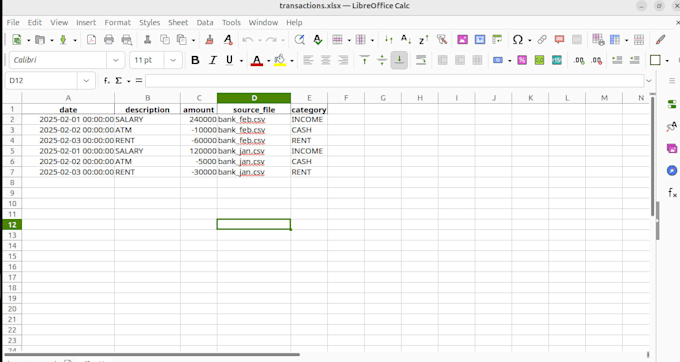 automate your bank statements and financial data processing