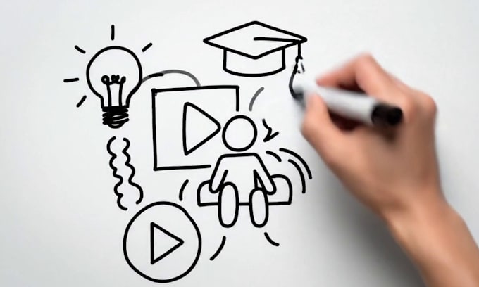 animate custom whiteboard animation explainer video udemy heygen video editor