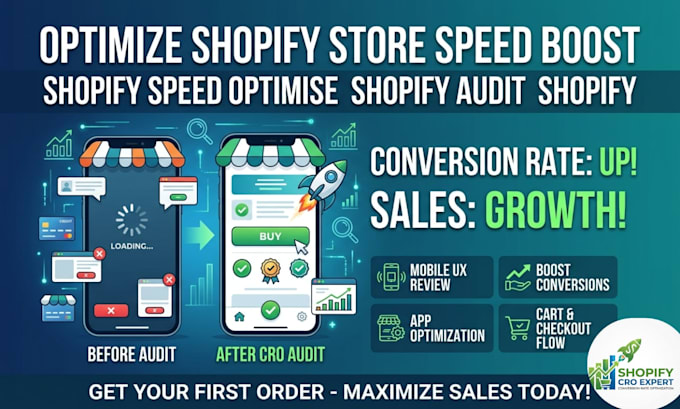 write a shopify development profile description on fiverr max characters is 6