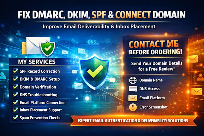 fix dmarc dns dkim records email authentication connect domain inbox placement