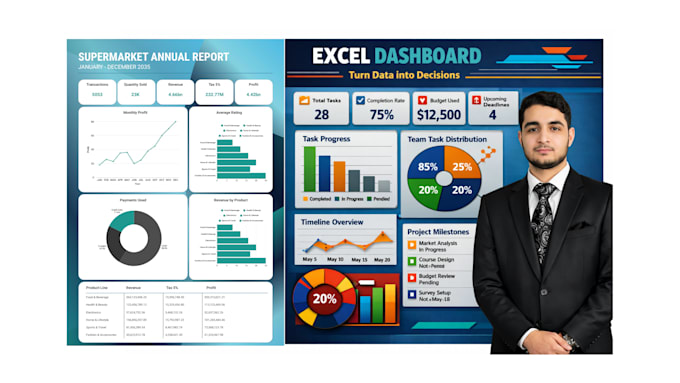 create excel dashboard, data visualisation, charts, graphs and automated reports