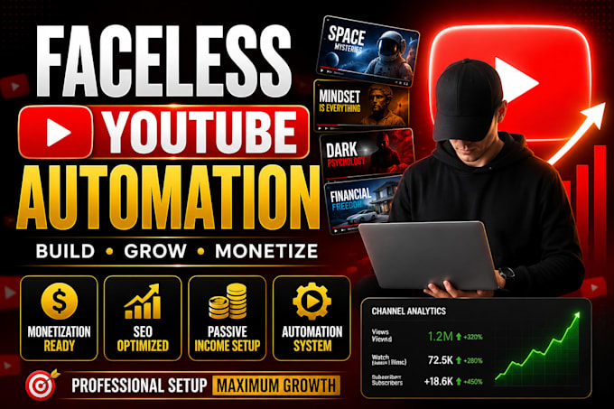 setup a professional faceless youtube channel that grows and earns massively