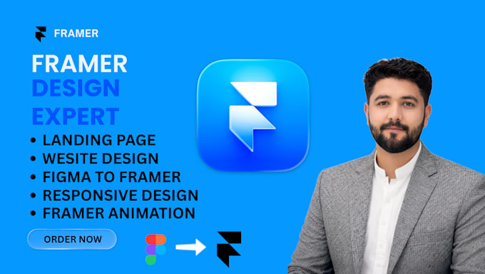 framer website, figma to framer, framer landing page, framer website