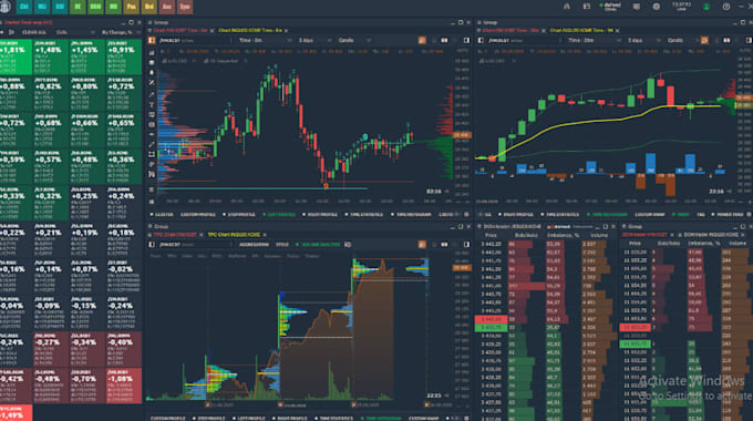 convert tradingview pine script to ninjatrader, ctrader, mt4, mt5, and quantower