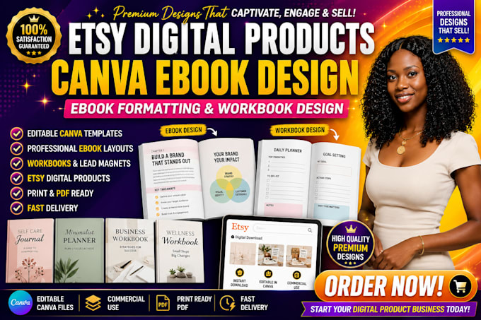 design etsy digital product canva ebook design ebook formatting workbook design