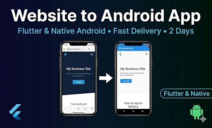 convert your website into an android app