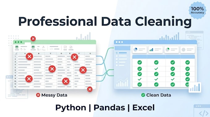 clean messy data, remove duplicates and prepare dataset using python