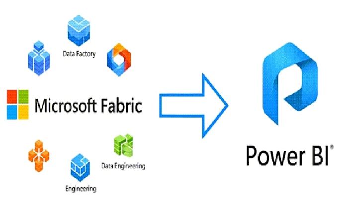 develop bi dashboards in power bi and ms fabric