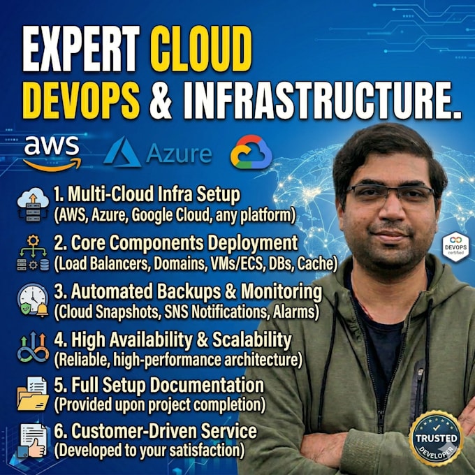 do cloud setup for a project as per requirement