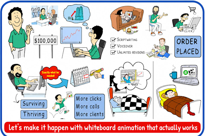 create professional whiteboard animation explainer video