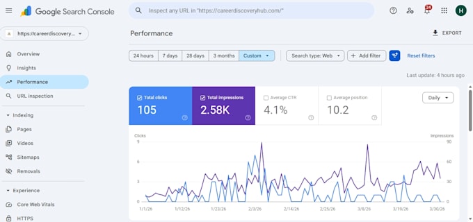 do website designing and seo