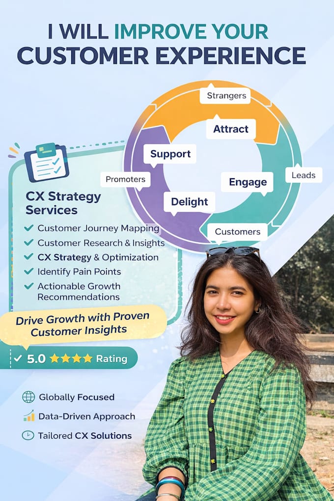 manage, improve, and optimize your customer experience cycle