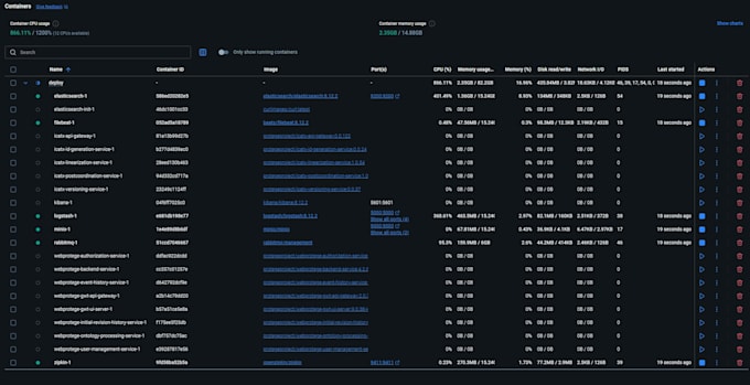 fix your docker compose or docker issues fast