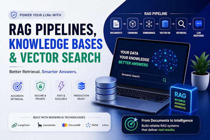 build custom multimodal rag pipeline and rag knowledge base