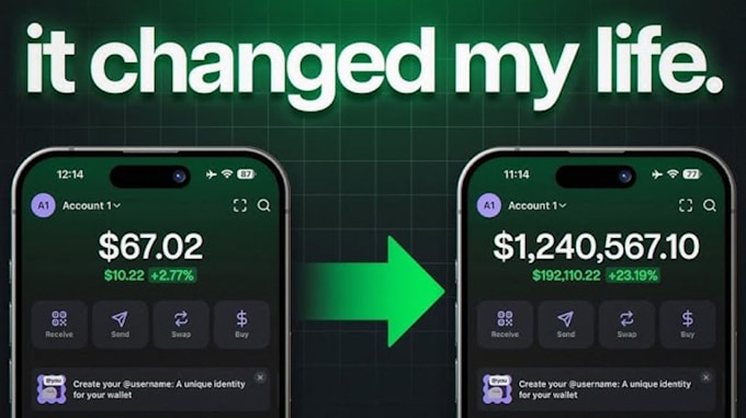 solana arbitrage bot, solana trading bot, meme coin bot, token trending