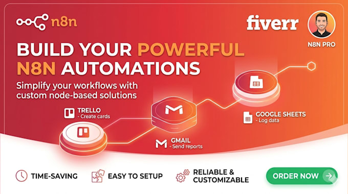 design and automate workflows using n8n