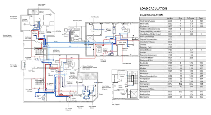 do professional hvac design and load calculation