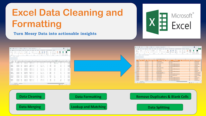 clean,format,merge and split data in excel