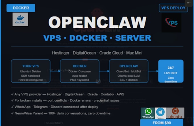 Openclaw clawdbot whatsapp vps docker hostinger digitalocean ...