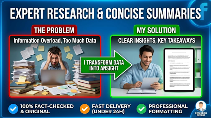 provide expert,  research and concise summary