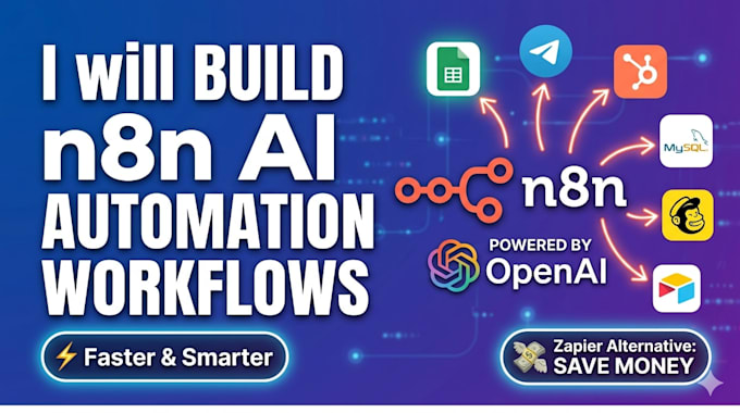 be your n8n specialist for complex API and ai integrations