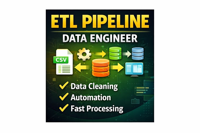build a custom etl pipeline and data processing solution in python
