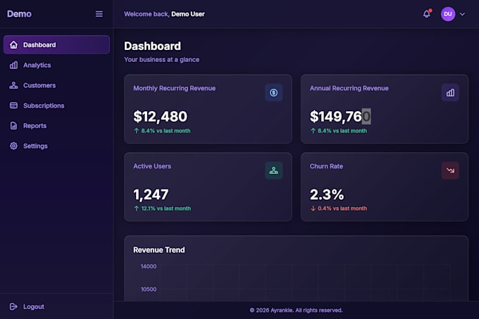 develop an analytics, saas dashboard using react