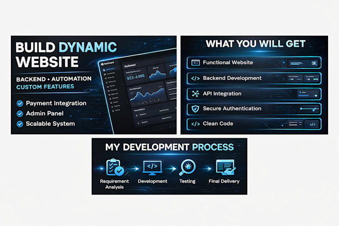 create functional website with backend system and integrations