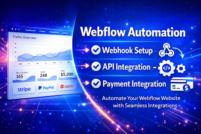 do webflow automation webhook setup api integration, and payment integration