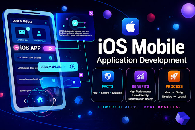 do ai mobile app development ai chatbot website,  android application